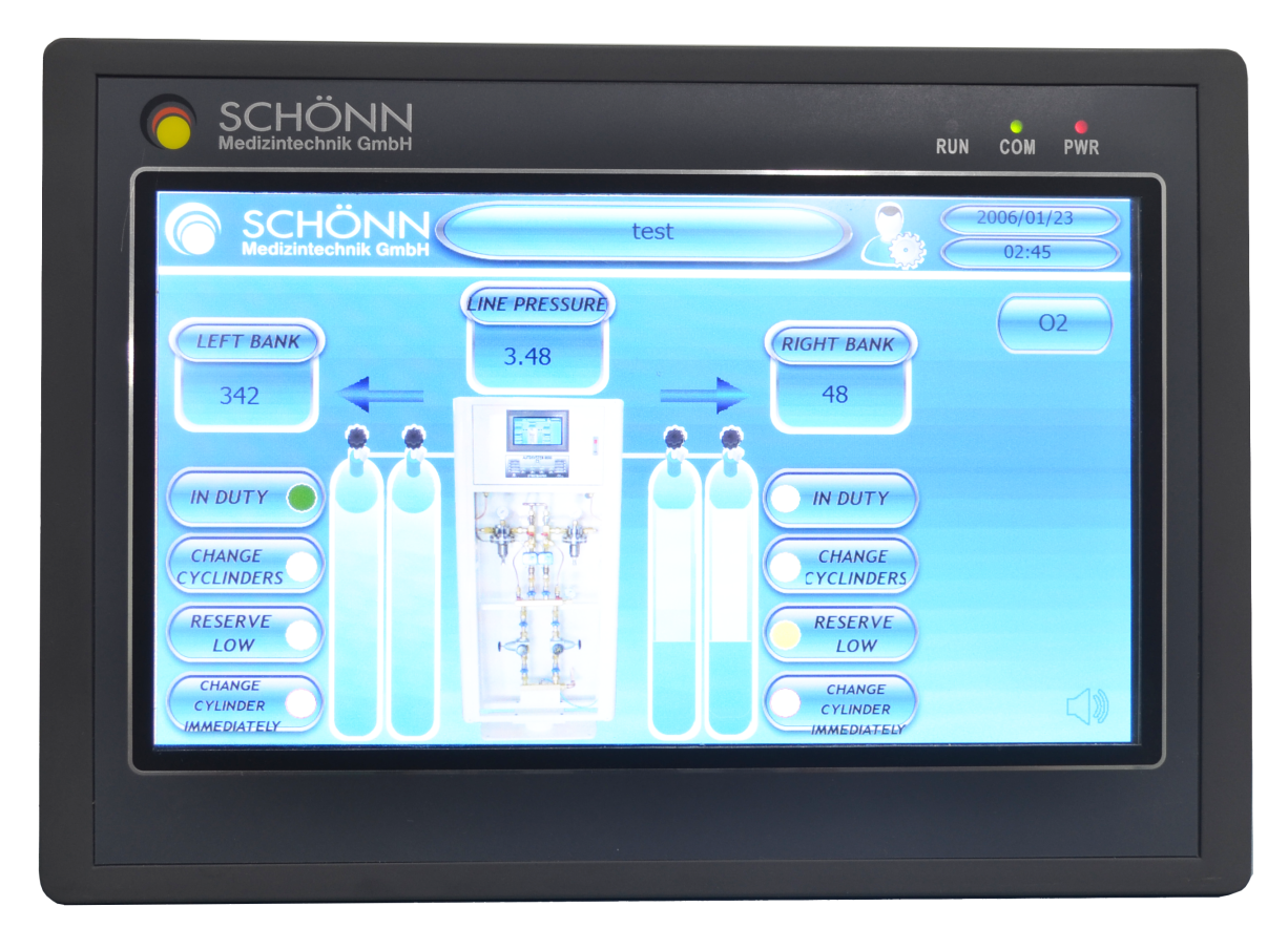 Medical Gas Manifold Systems